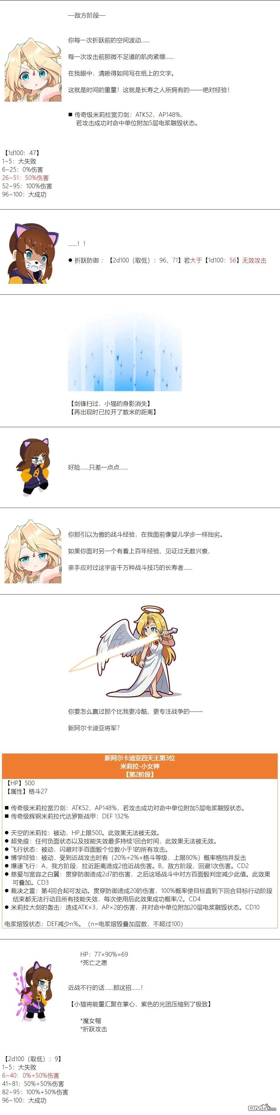 帽子女孩在边缘世界 第176话 第5页