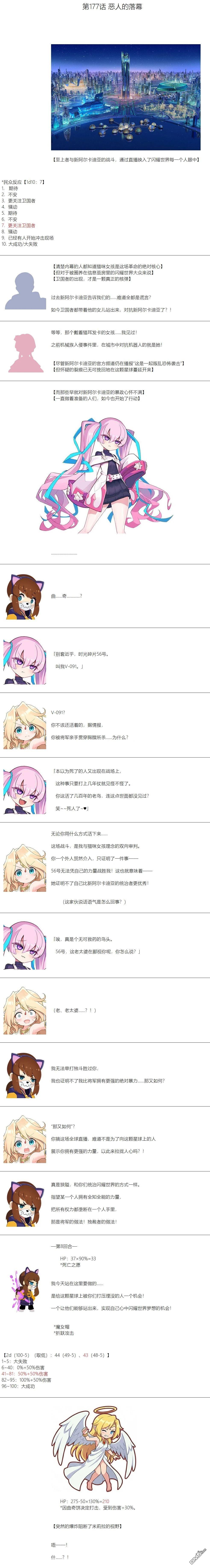 帽子女孩在边缘世界 第177话 第1页