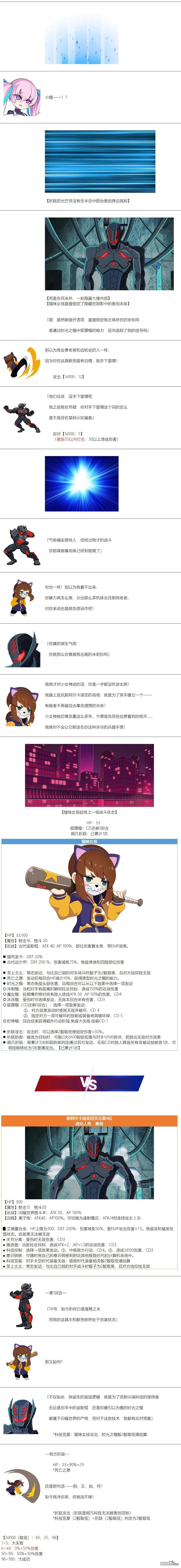 帽子女孩在边缘世界 第178话 第2页
