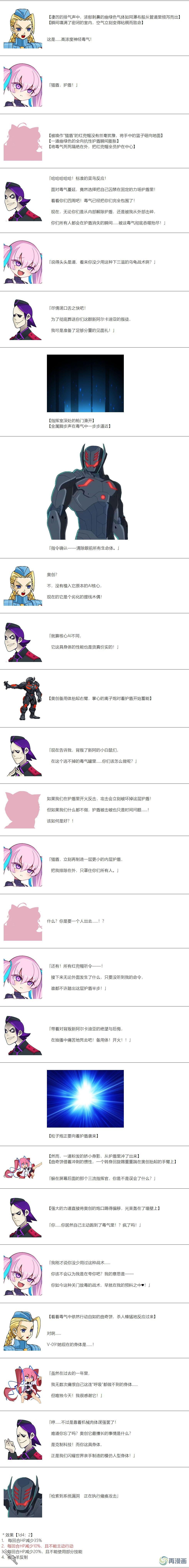 帽子女孩在边缘世界 第183话 第2页