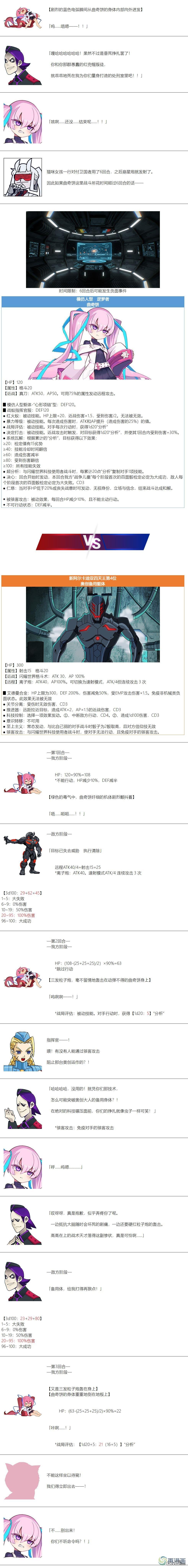 帽子女孩在边缘世界 第183话 第3页