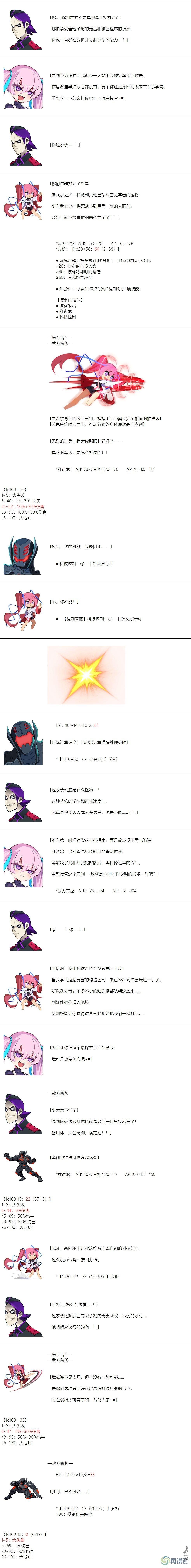 帽子女孩在边缘世界 第183话 第5页