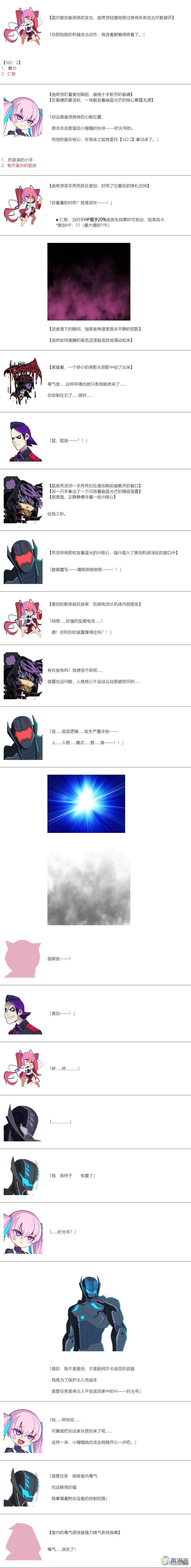帽子女孩在边缘世界 第183话 第6页