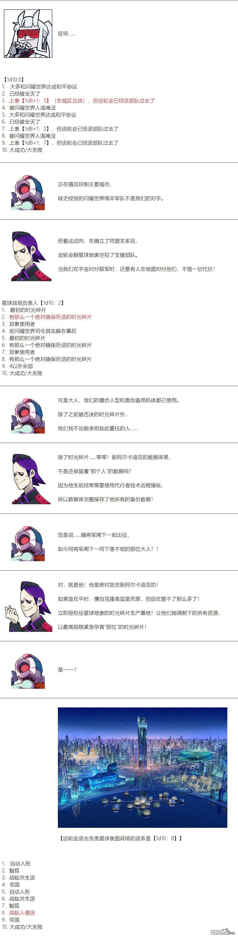 帽子女孩在边缘世界 第184话 第5页