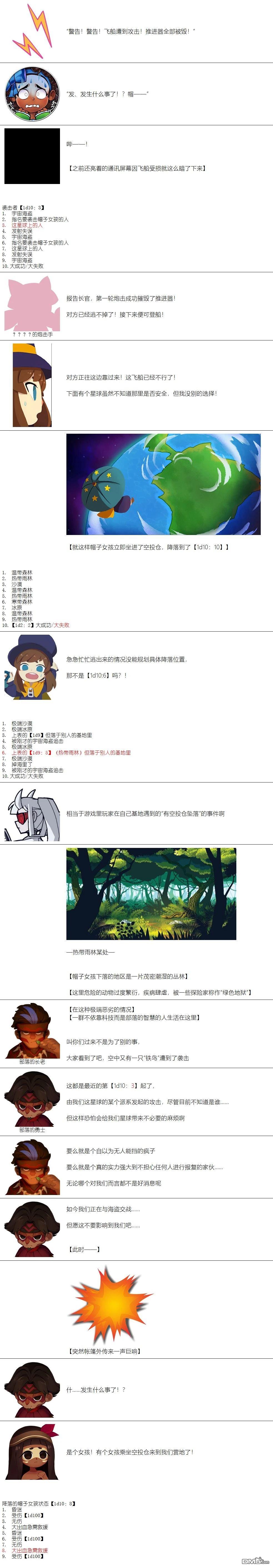 帽子女孩在边缘世界 第1话 第2页