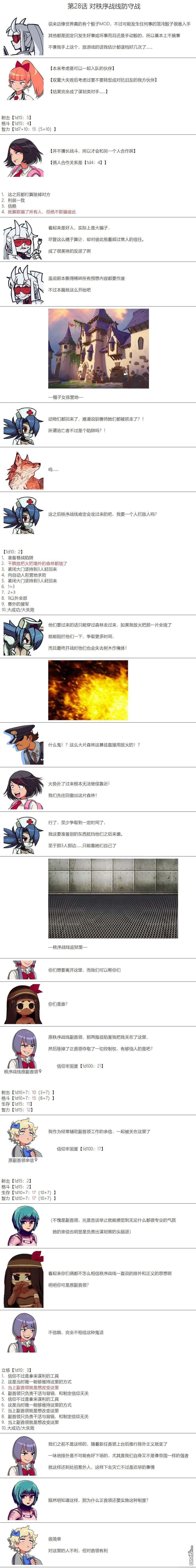 帽子女孩在边缘世界 第28话 第1页