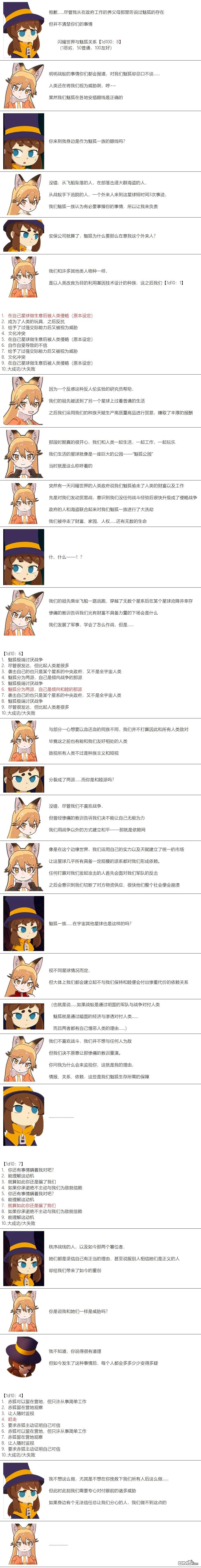 帽子女孩在边缘世界 第29话 第3页
