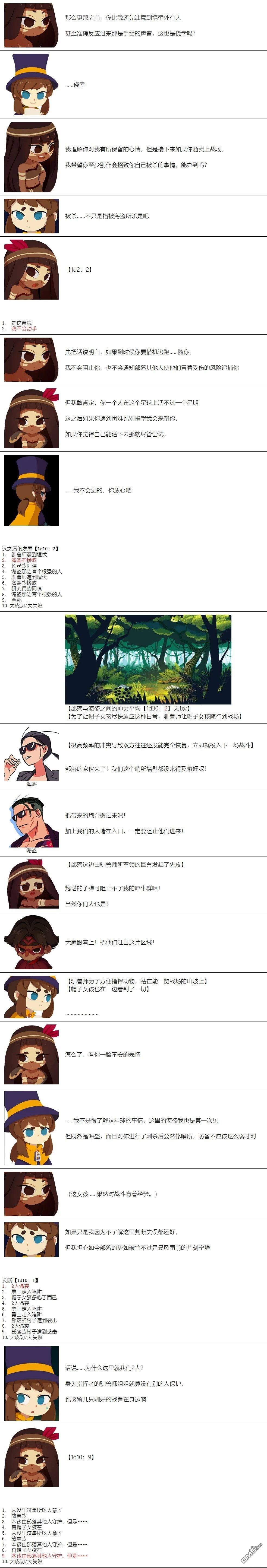 帽子女孩在边缘世界 第2话 第4页
