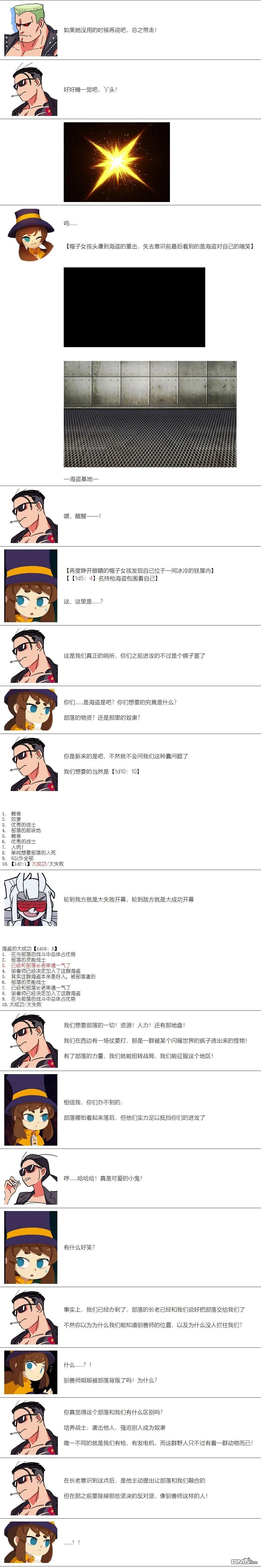 帽子女孩在边缘世界 第2话 第6页
