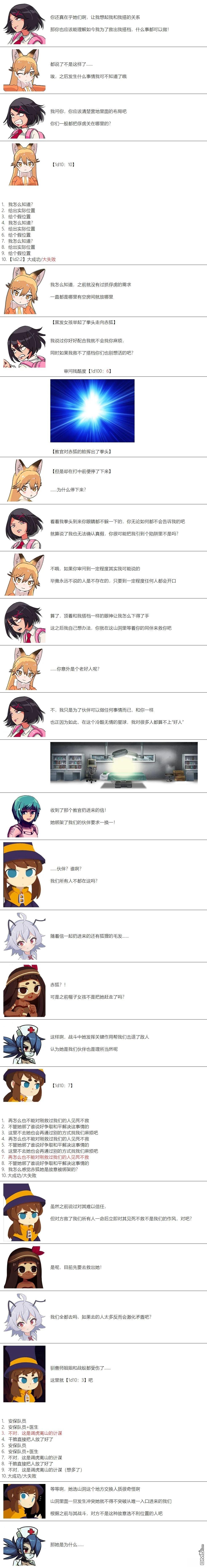 帽子女孩在边缘世界 第30话 第4页
