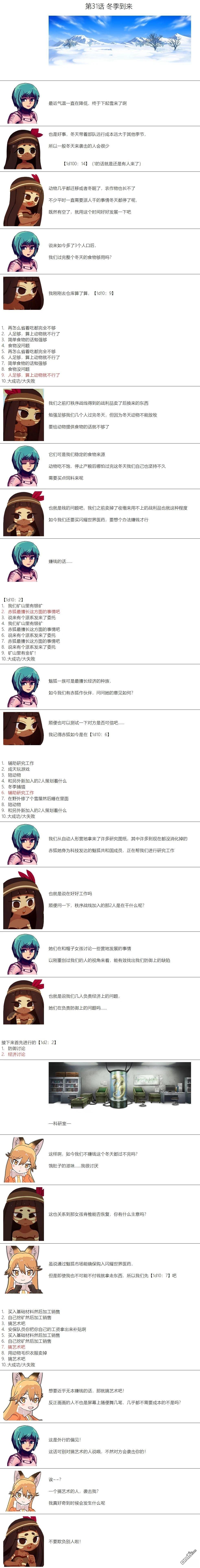 帽子女孩在边缘世界 第31话 第1页