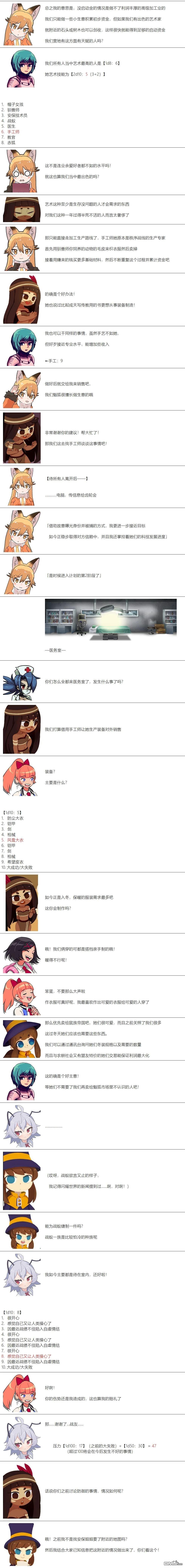 帽子女孩在边缘世界 第31话 第2页