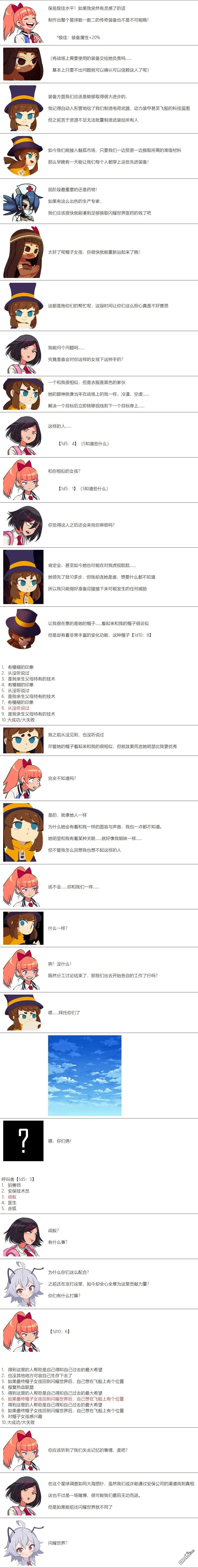 帽子女孩在边缘世界 第31话 第4页