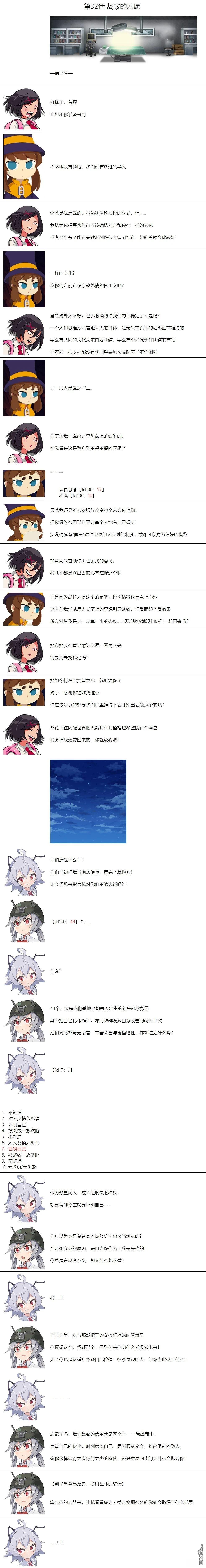 帽子女孩在边缘世界 第32话 第1页