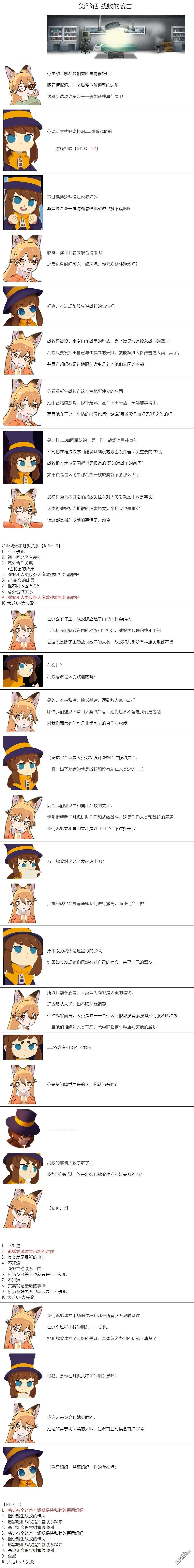 帽子女孩在边缘世界 第33话 第1页