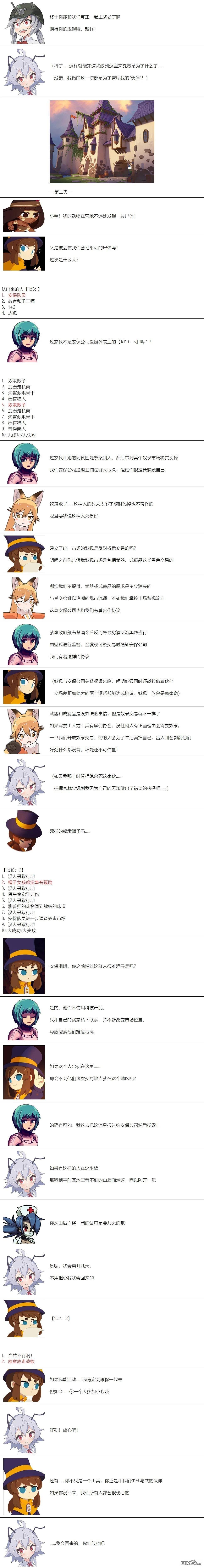 帽子女孩在边缘世界 第33话 第5页