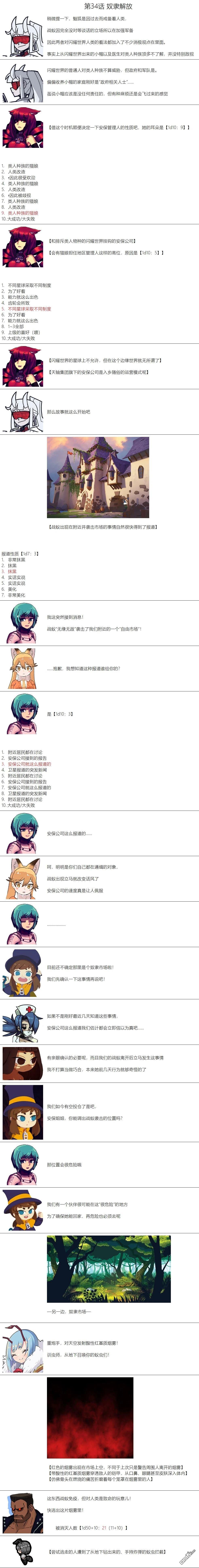 帽子女孩在边缘世界 第34话 第1页