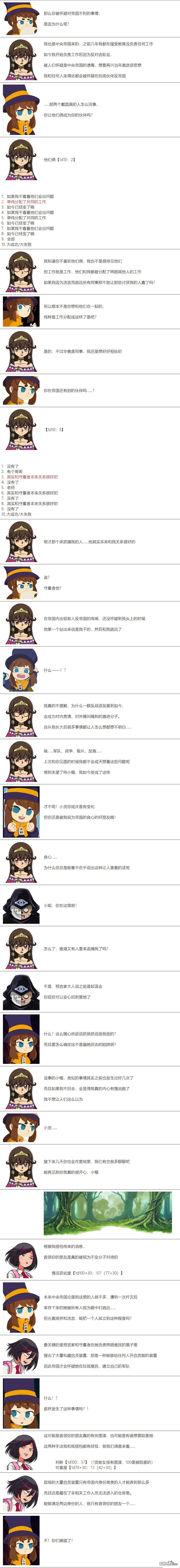 帽子女孩在边缘世界 第36话 第4页