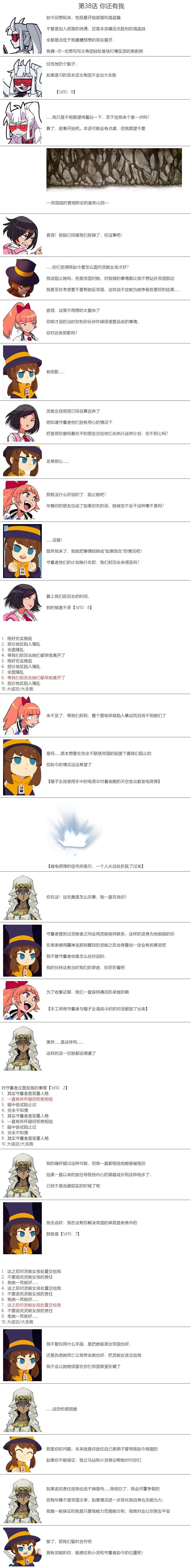 帽子女孩在边缘世界 第38话 第1页