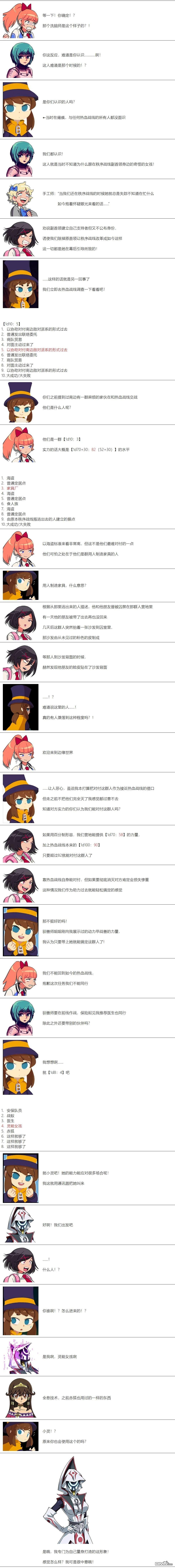 帽子女孩在边缘世界 第39话 第6页