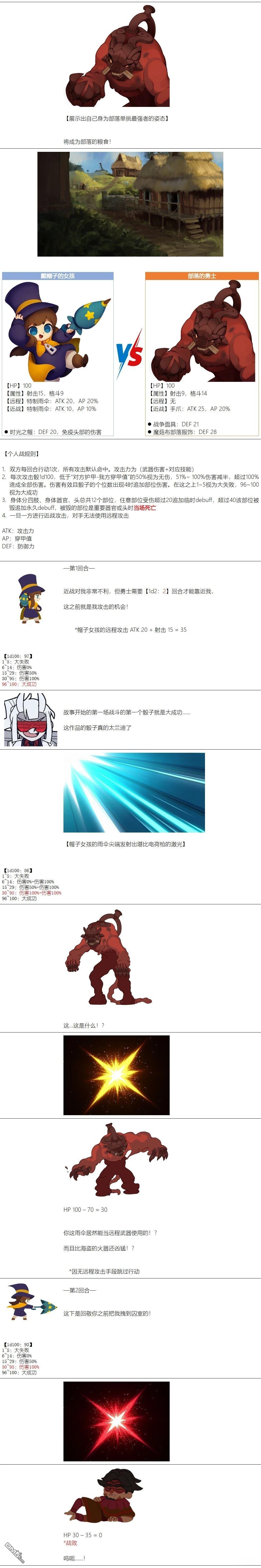 帽子女孩在边缘世界 第3话 第8页