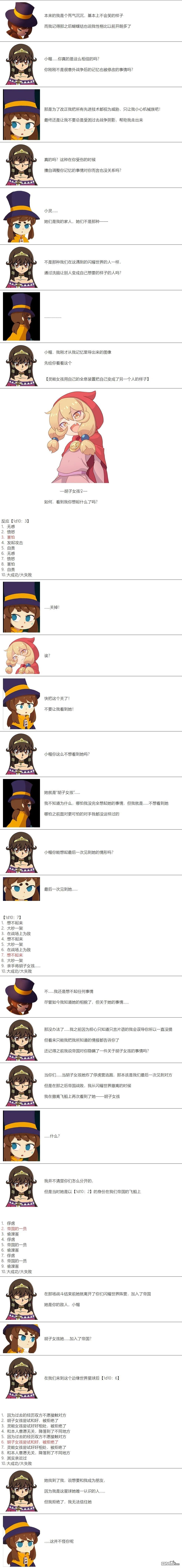帽子女孩在边缘世界 第42话 第4页