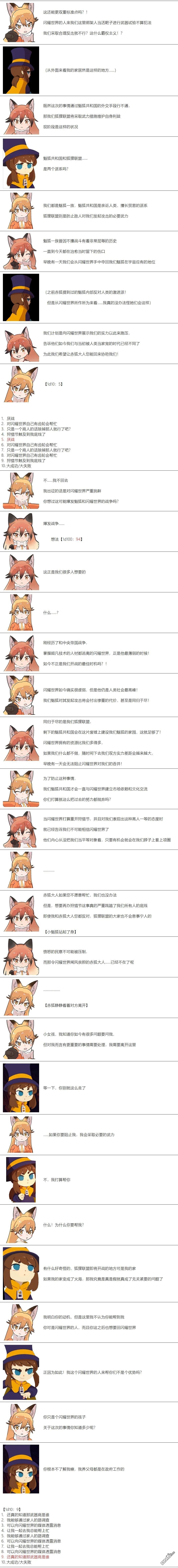 帽子女孩在边缘世界 第43话 第4页