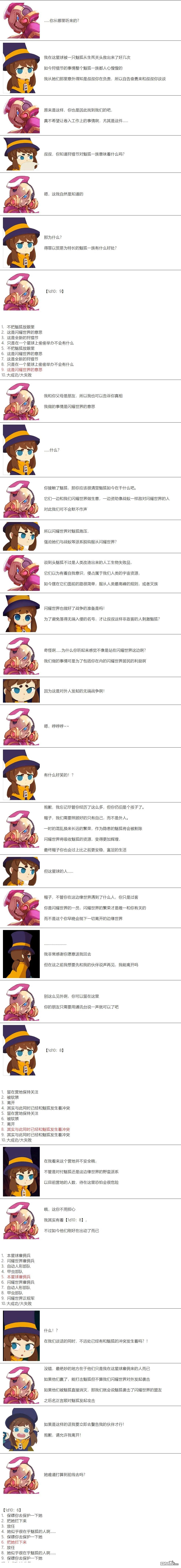 帽子女孩在边缘世界 第44话 第4页