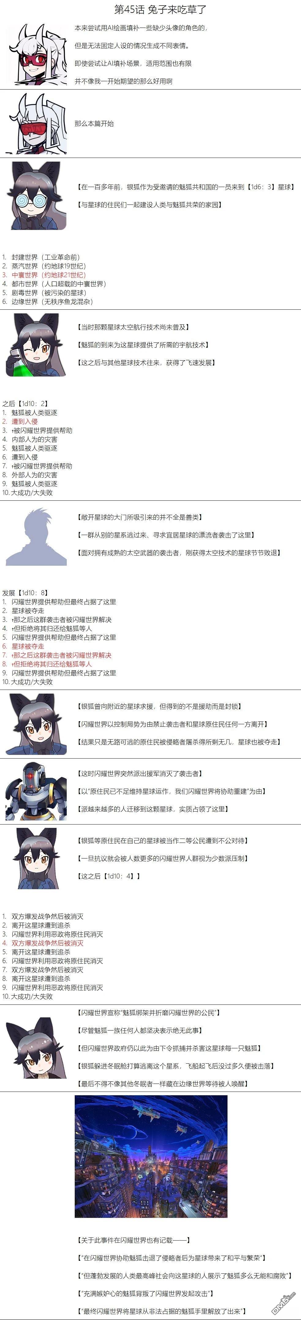 帽子女孩在边缘世界 第45话 第1页