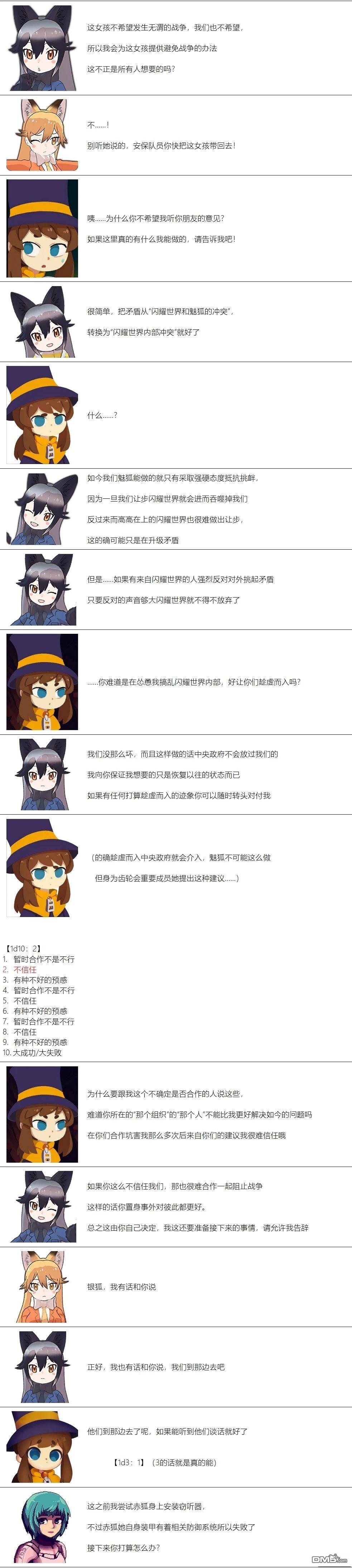 帽子女孩在边缘世界 第45话 第4页
