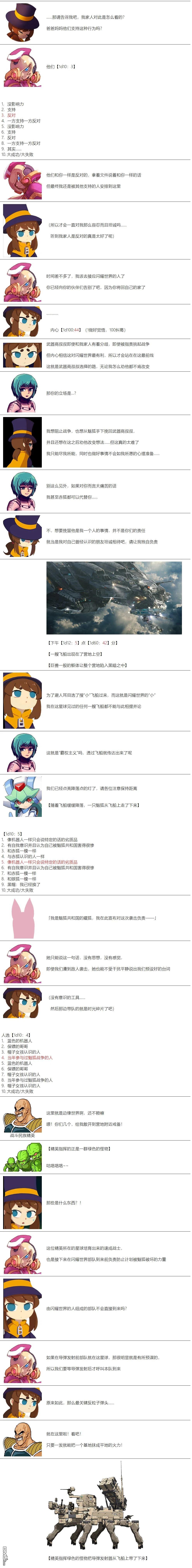帽子女孩在边缘世界 第47话 第3页