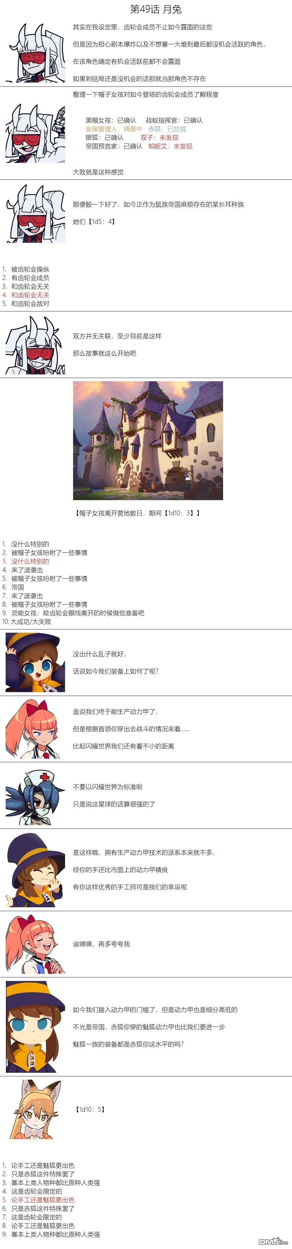 帽子女孩在边缘世界 第49话 第1页