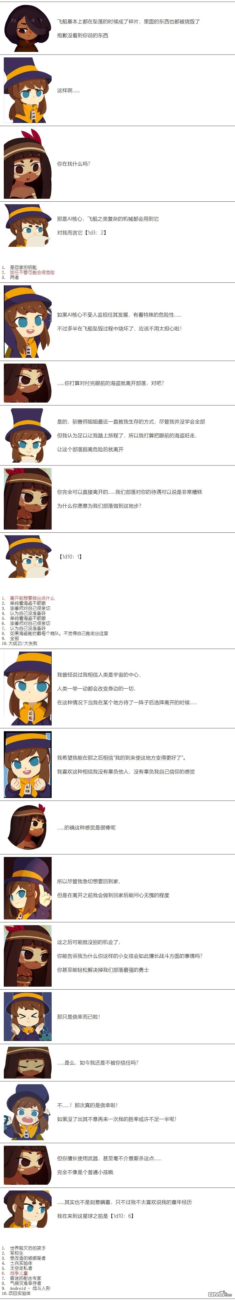 帽子女孩在边缘世界 第4话 第3页