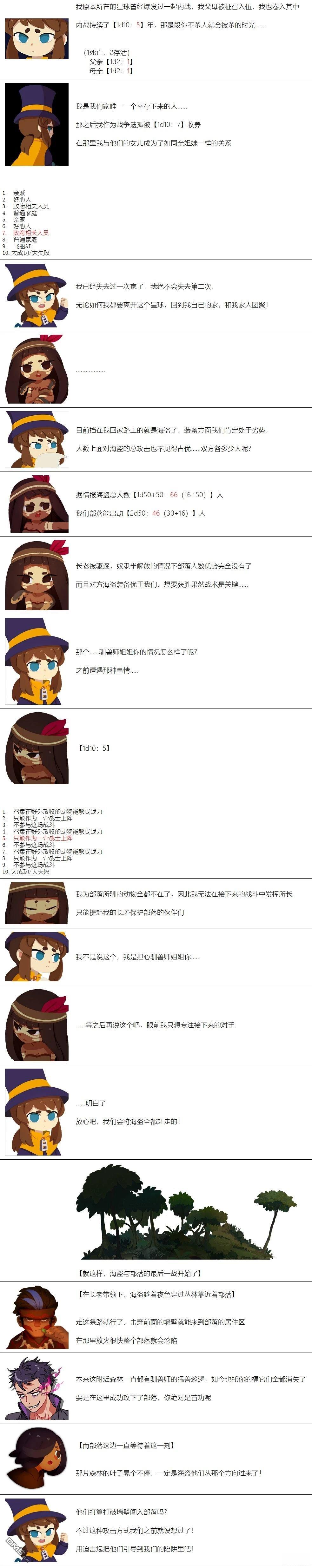 帽子女孩在边缘世界 第4话 第4页