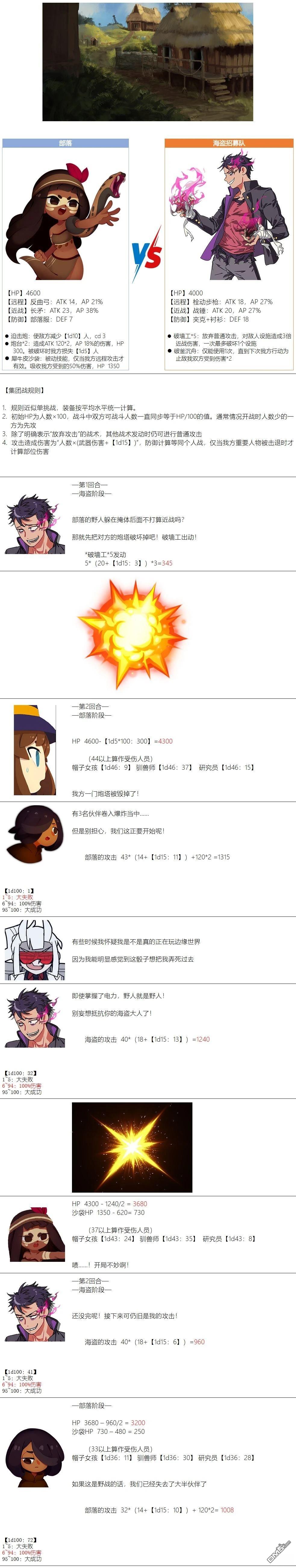 帽子女孩在边缘世界 第4话 第6页