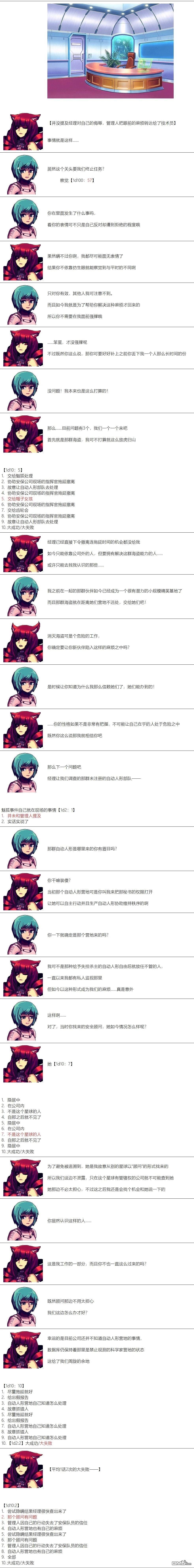 帽子女孩在边缘世界 第51话 第2页