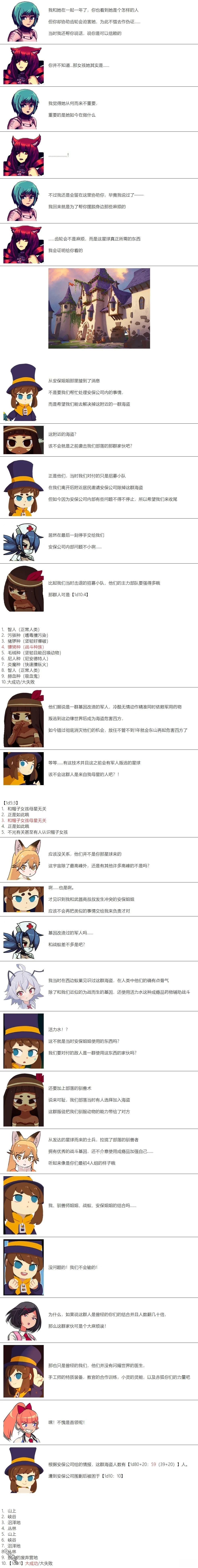 帽子女孩在边缘世界 第51话 第4页