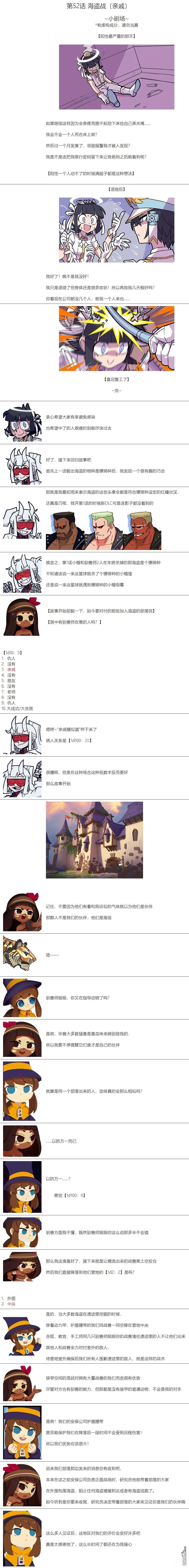 帽子女孩在边缘世界 第52话 第1页