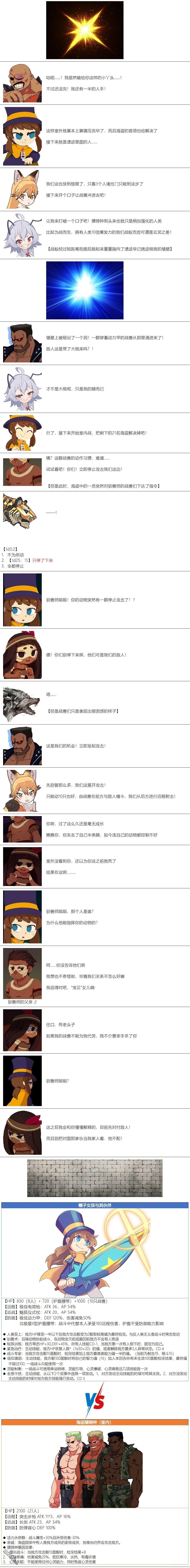 帽子女孩在边缘世界 第52话 第4页