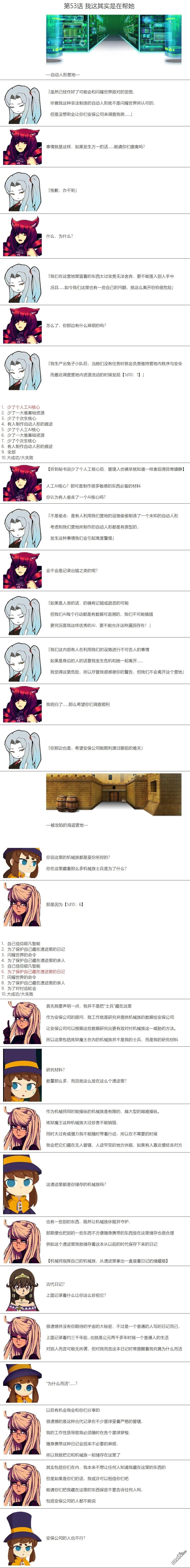 帽子女孩在边缘世界 第53话 第1页