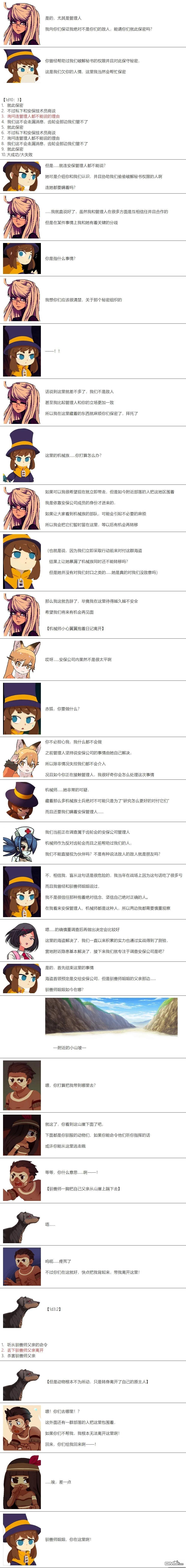 帽子女孩在边缘世界 第53话 第2页