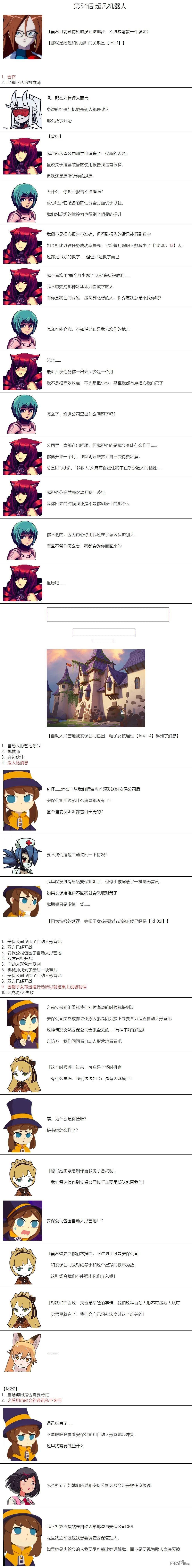 帽子女孩在边缘世界 第54话 第1页