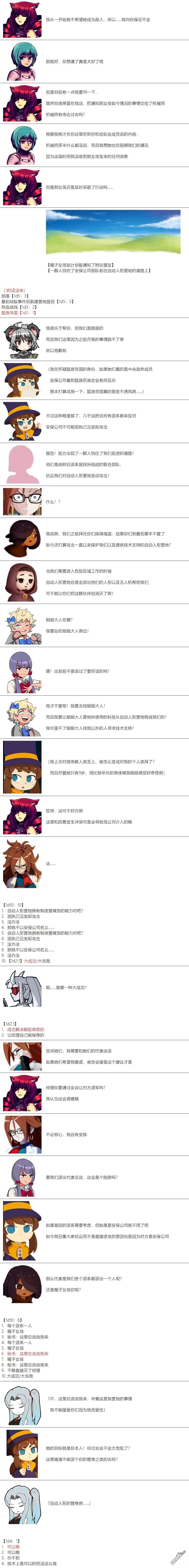 帽子女孩在边缘世界 第54话 第4页