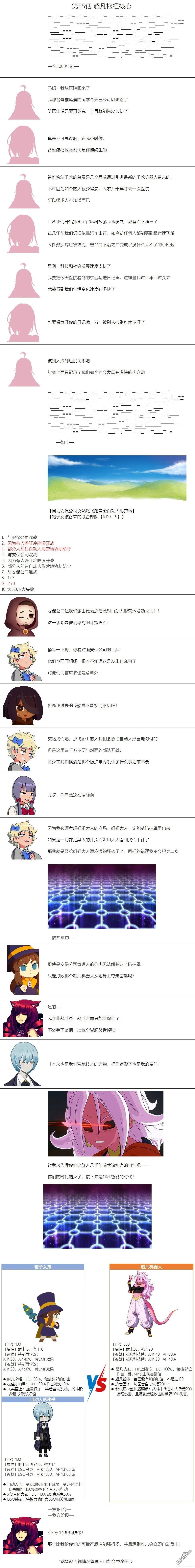 帽子女孩在边缘世界 第55话 第1页