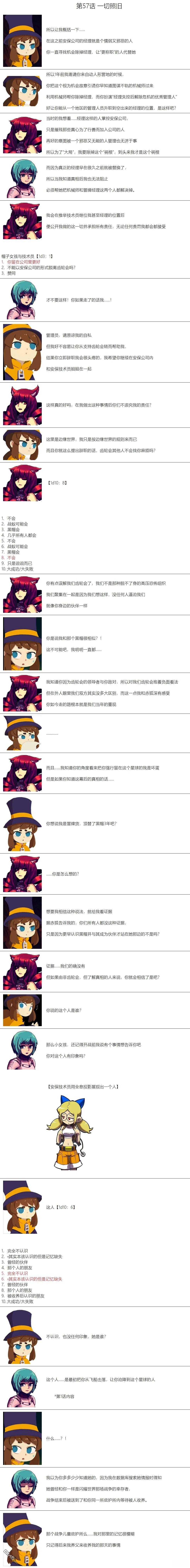 帽子女孩在边缘世界 第57话 第1页