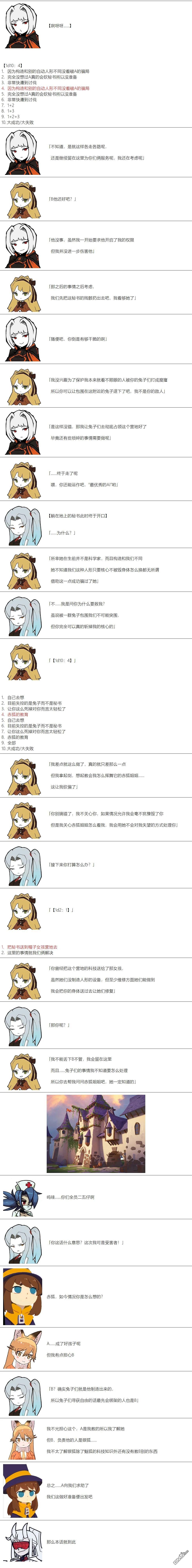 帽子女孩在边缘世界 第58话 第4页