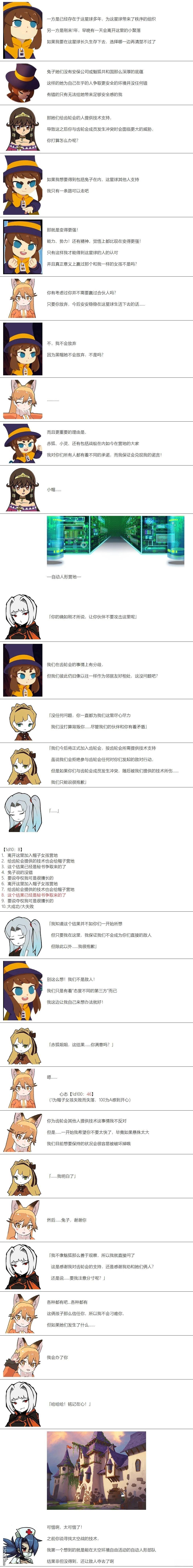 帽子女孩在边缘世界 第61话 第5页