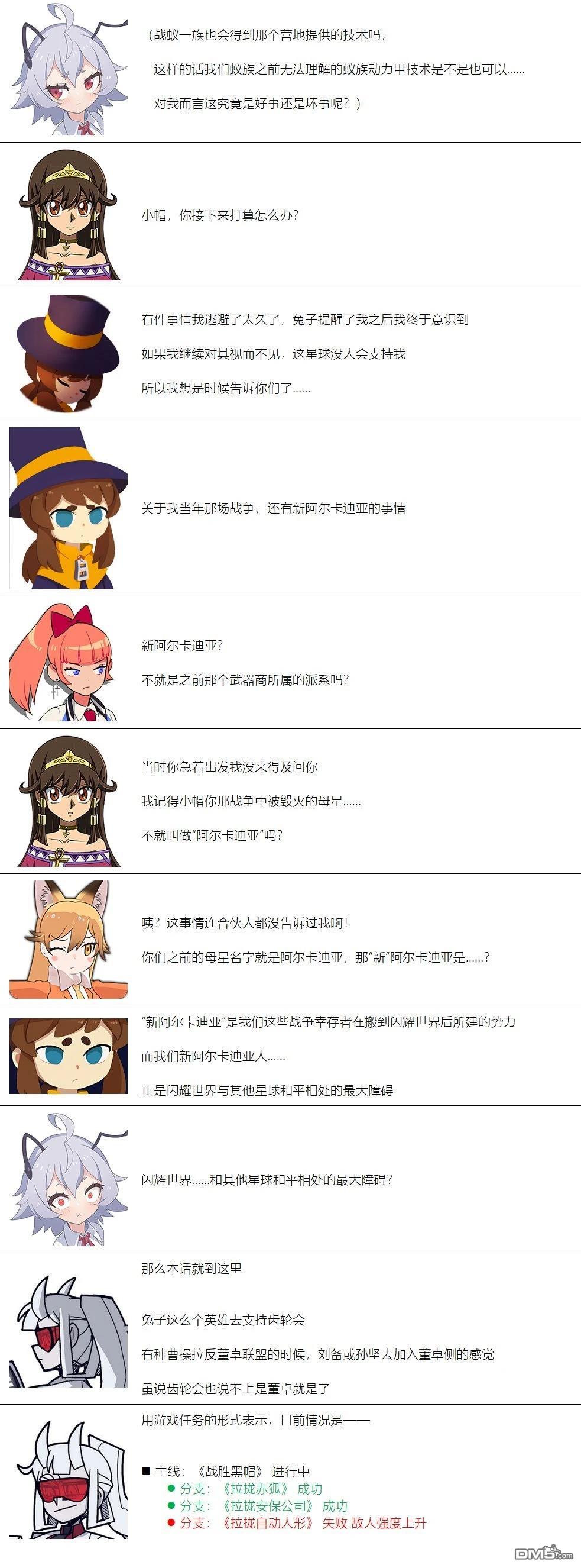 帽子女孩在边缘世界 第61话 第6页