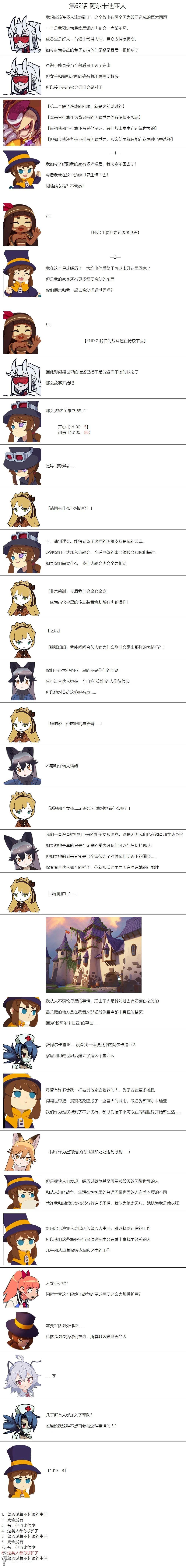 帽子女孩在边缘世界 第62话 第1页