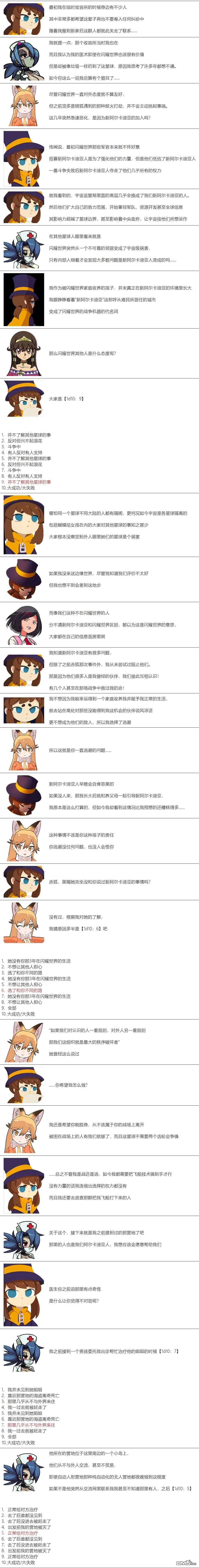 帽子女孩在边缘世界 第62话 第2页